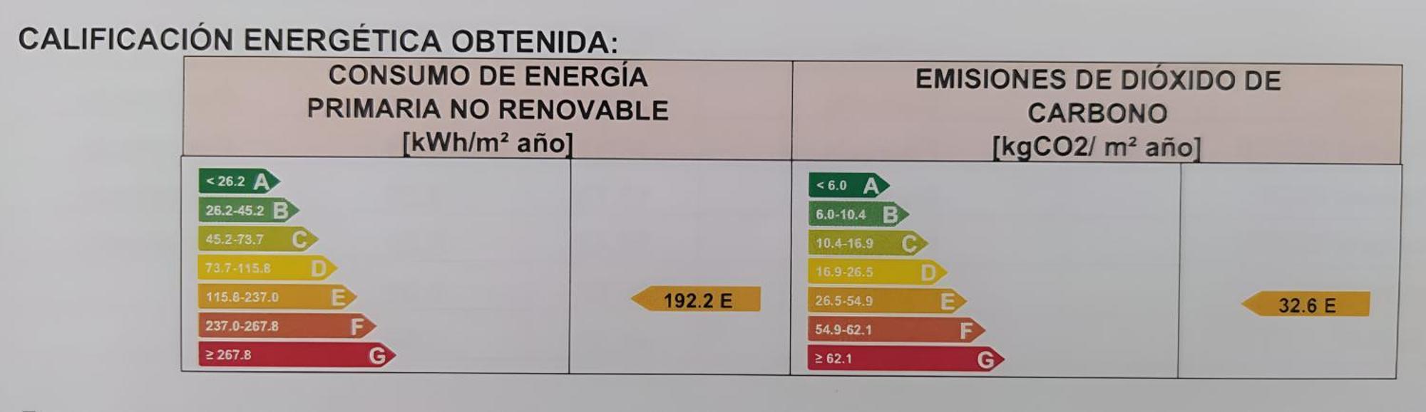 Famorcas Centro A Y B Almodóvar del Río 외부 사진